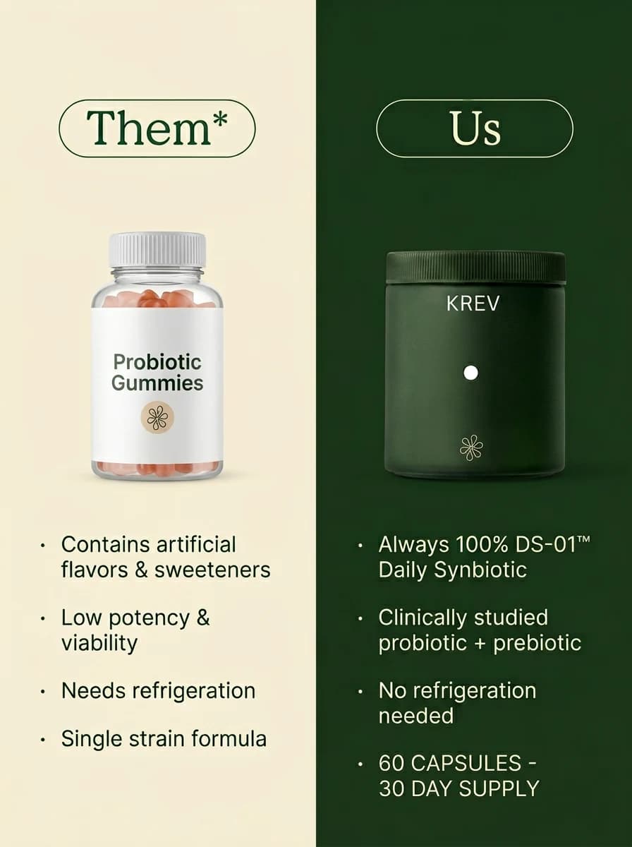 Supplement comparison ad contrasting them versus us