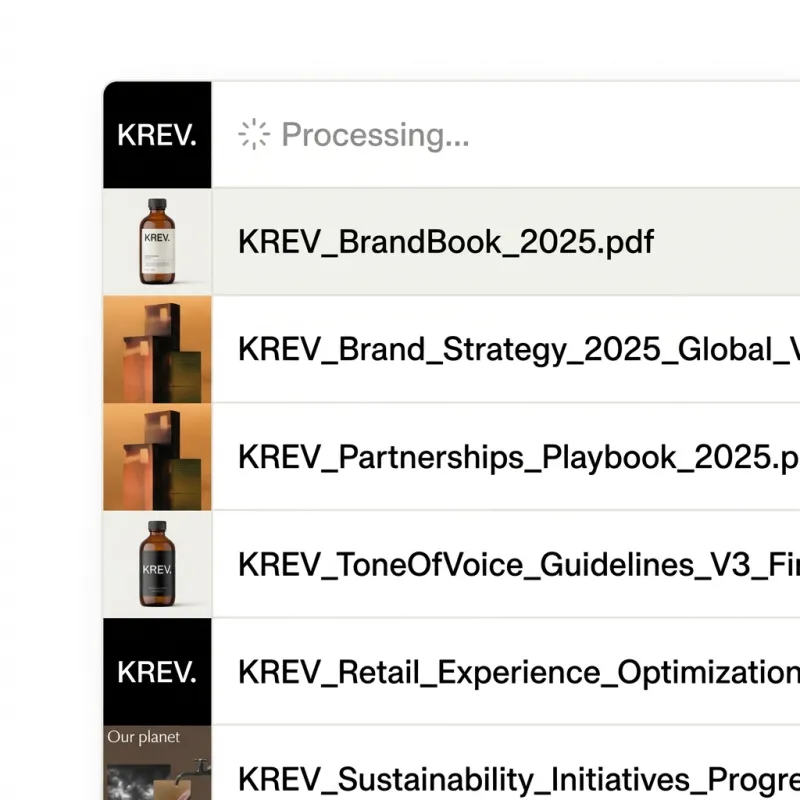 Brand DNA